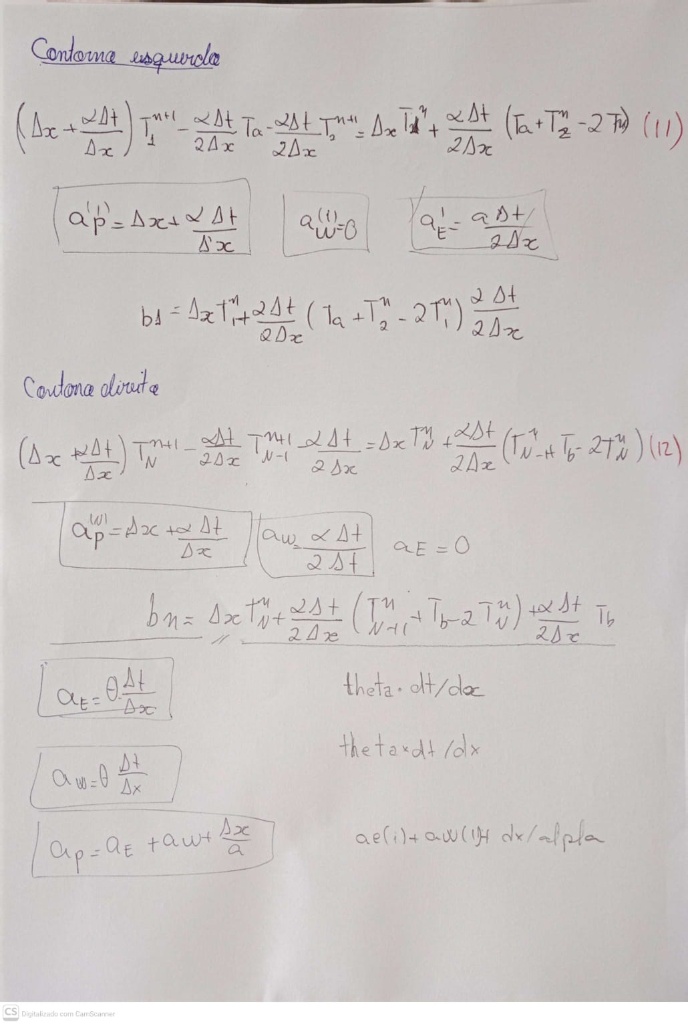 Dedução dos Contornos