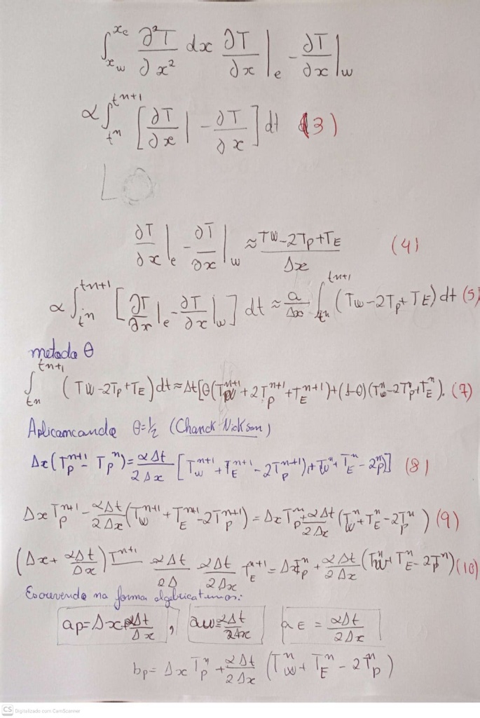 Aplicação do Método Theta