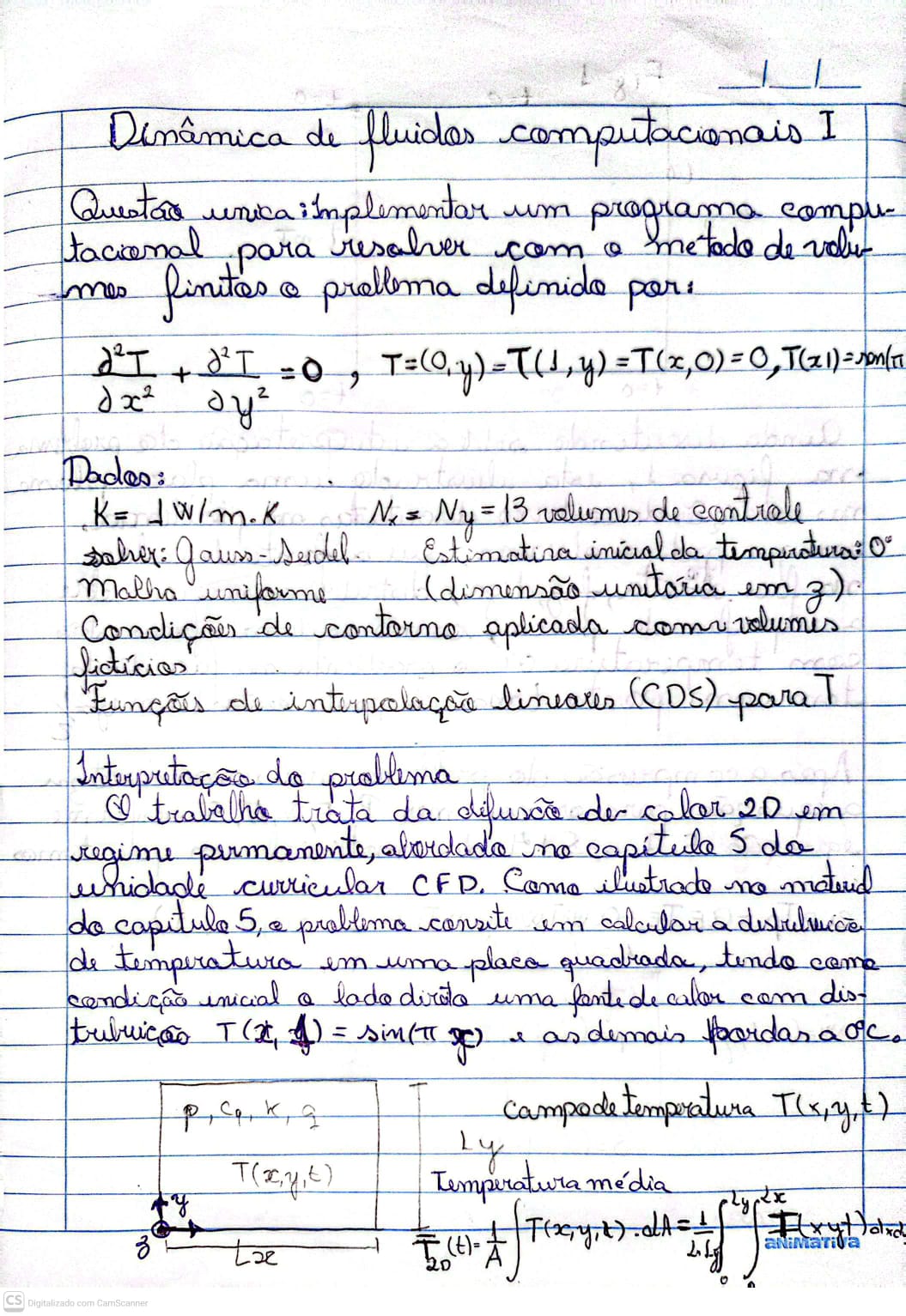 Definição do Problema e Dados